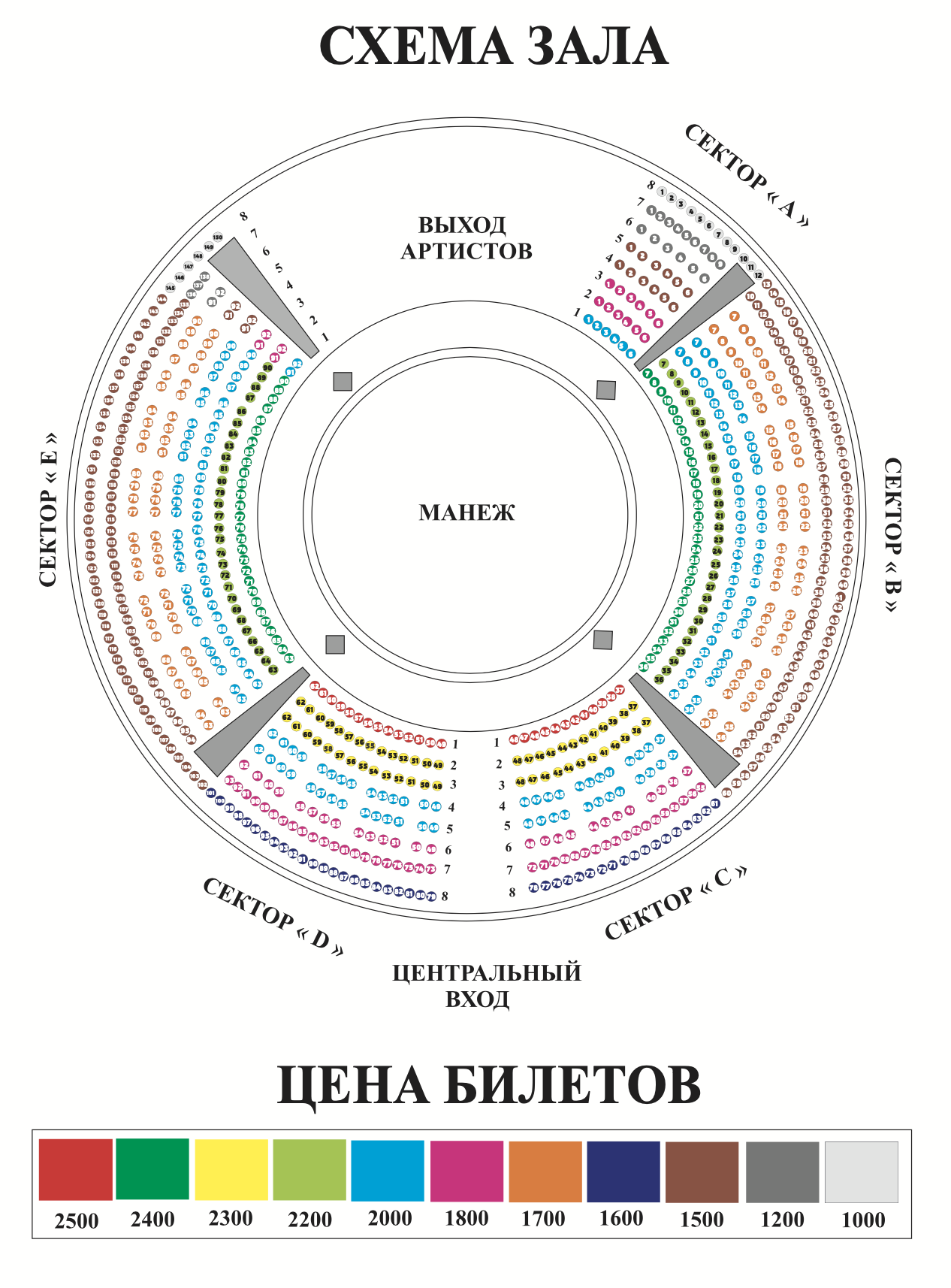 Схема зала цирк братьев Гертнер Ульяновск